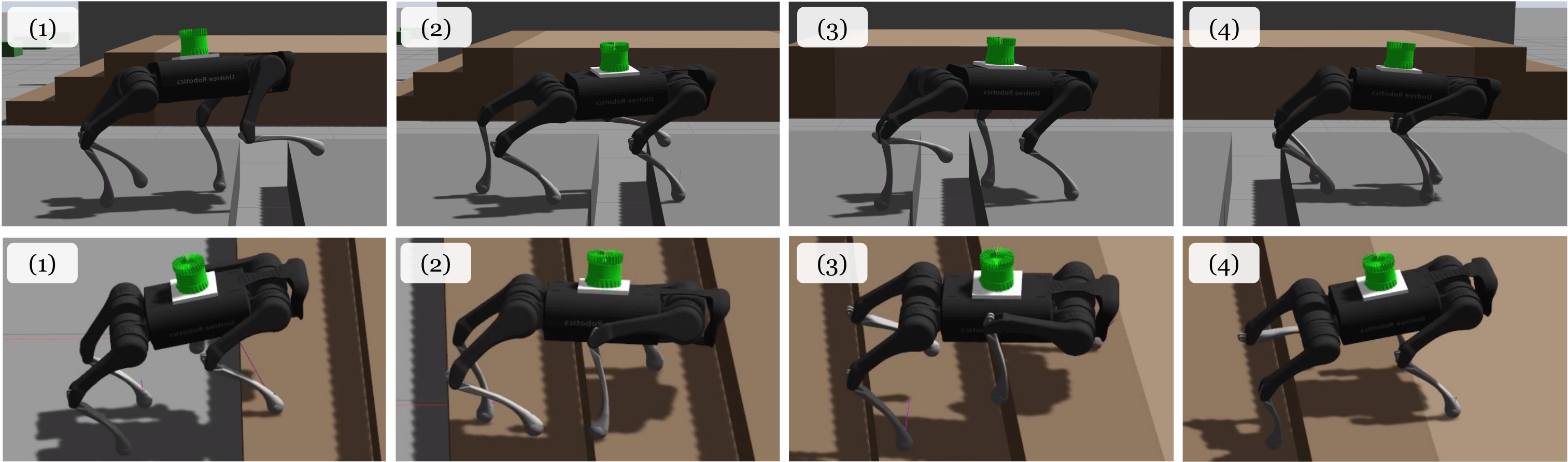 Fourth research result visualization
